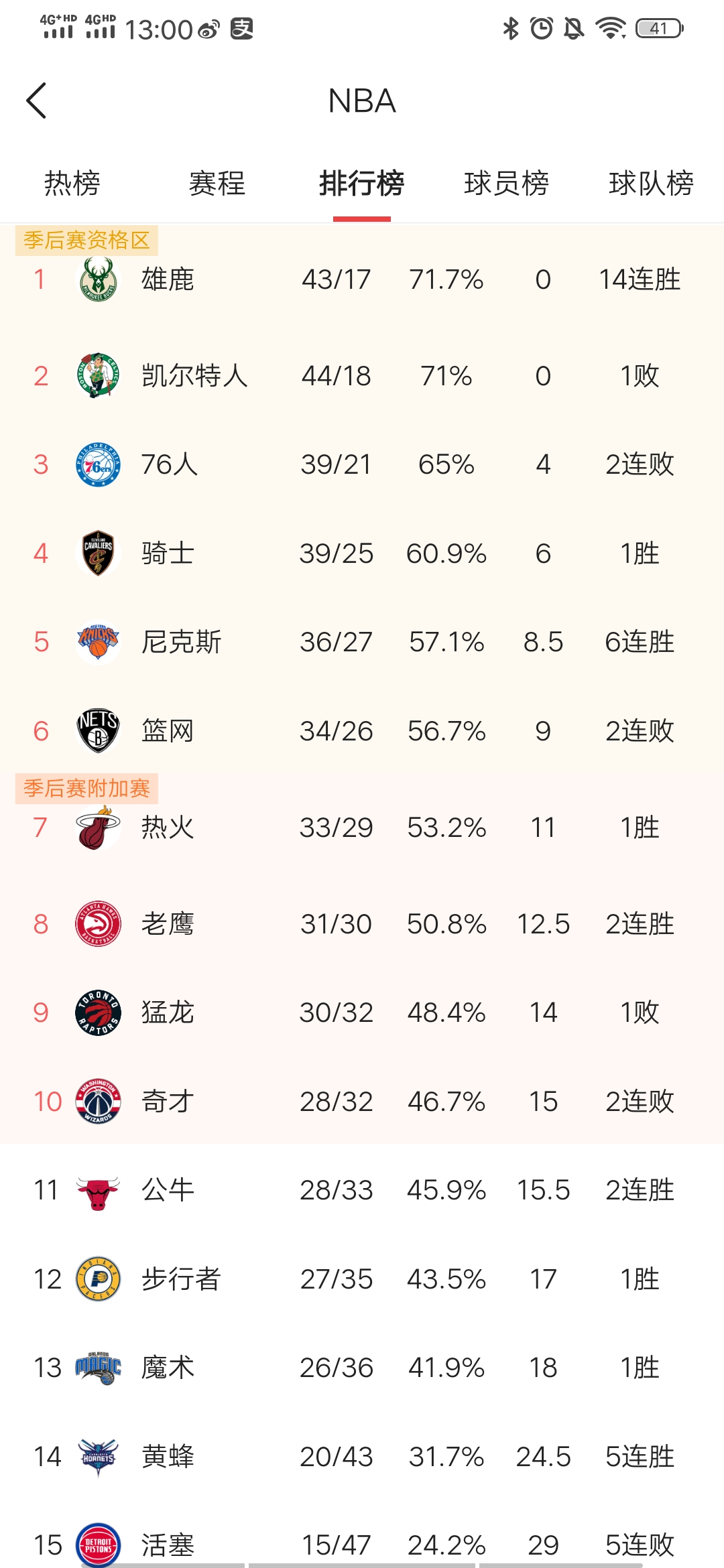 星空体育正版APP下载-争夺最佳:最具竞争力的球队排名分析的简单介绍